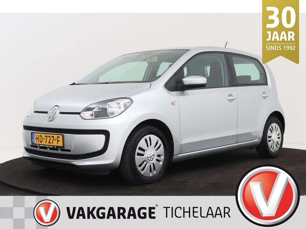 car-auction-VOLKSWAGEN-up!-15025200