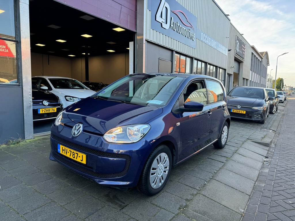car-auction-VOLKSWAGEN-up!-15122433