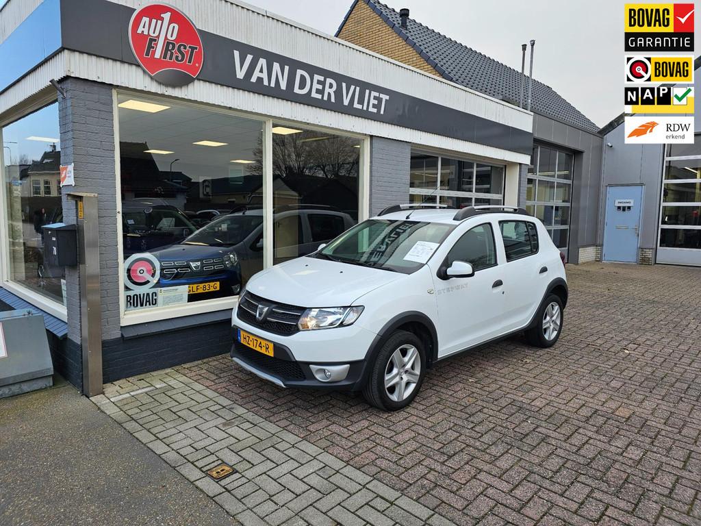 car-auction-DACIA-SANDERO-15303831