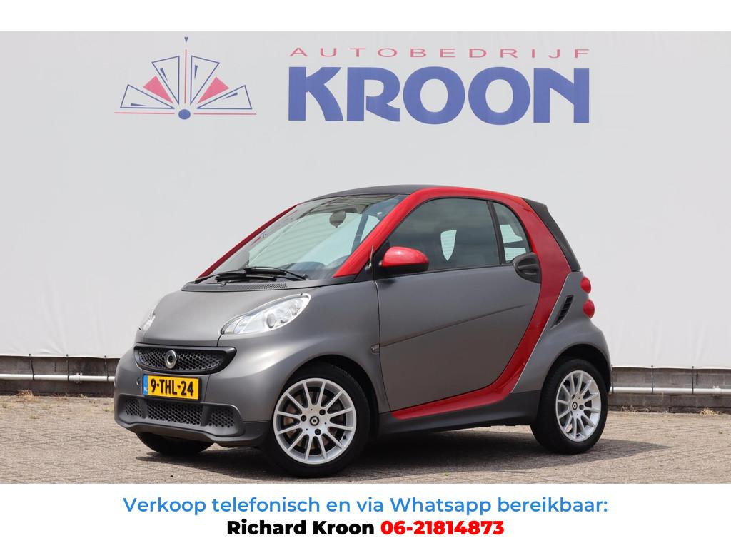 car-auction-SMART-Fortwo-15430111