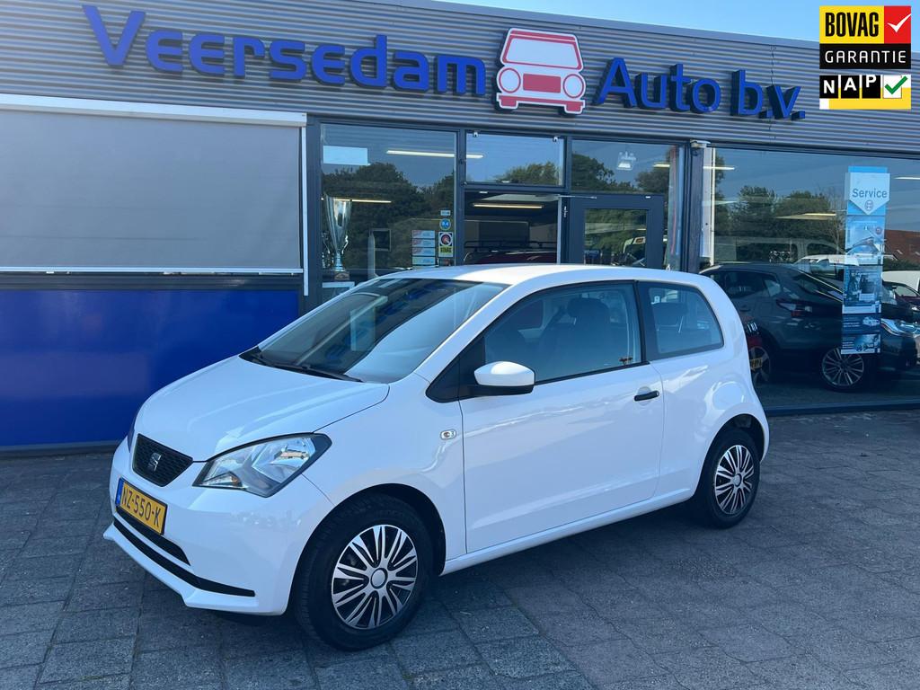car-auction-SEAT-Mii-15451581